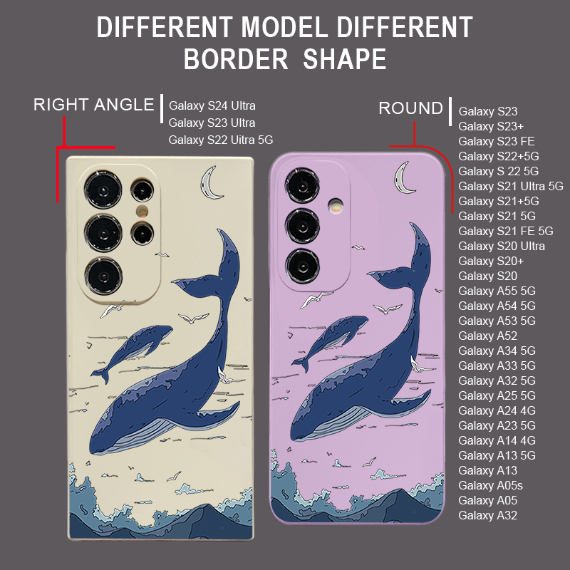 Etui na telefon z motywem wiel – Phone Cases Galaxy A17 recenzja i cena